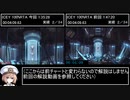 【再走】ICEY 100%RTA 1:35:28 part1/4