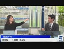 最新気象解説 山口さんは好きなアイスクリームはありますか？ (2020-05-09)