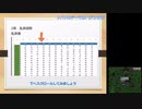 【ゆっくり】トラキア776 最少勝利数クリア　16章
