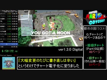 【RTA】スーパーマリオオデッセイ 100% 10時間28分21秒 【ゆっくり解説】 Part16