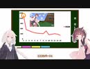 【Minecraft】笑顔と戦うマイクラです！#16【VOICEROID実況】