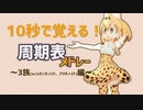10秒で覚える！周期表メドレー ～3族編～