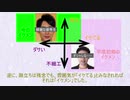 ゆっくり言葉 #1 イケメンとハンサムは違った