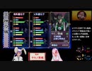 【俺屍R】ランダム俺屍はじめました！！part49【縛り】