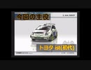 【単発・実況なし】迷走したistさんがレースに参戦したそうです。