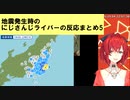 地震発生時のにじさんじライバーの反応まとめ5 【千葉県北東部最大震度4】