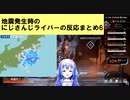 地震発生時のにじさんじライバーの反応まとめ6 【千葉県北西部最大震度4】