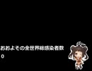 [9日15時更新]全世界コロナウイルス感染状況[全世界400万感染]