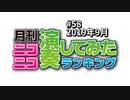 月刊ニコニコ演奏してみたランキング #58　2019年9月