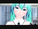 【MMD】自作ミクさんでLil'Goldfish