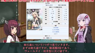 【艦これ】結月ゆかりと東北きりたんの艦娘運用考察（島風編）【VOICEROID解説】