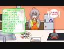 【第14回俺達の少女A】【未採用】3.46分クッキング【星輝子】