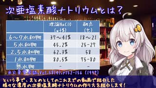 【33夜目】次亜塩素酸ナトリウムについて4(かがくちゃっと)