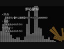 炉心融解／紲星あかり【歌うボイスロイド】【紲星あかりカバー】