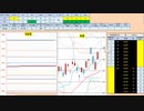 日経２２５先物今日のデイトレードプラニング 2020/5/11