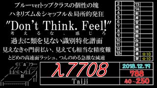 太鼓の達人 歴代☆10まとめ (ブルー編)