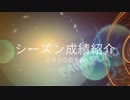 【東方野球】Ｖ進撃！紅魔館　Part１７.５