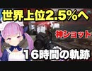 世界上位2.5%へ...あくあちゃんの神ショットからチャンピオンまで16時間の軌跡【湊あくあ】
