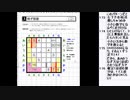 皆でパズル!!「パズル　ジャパンオープン2020」大会合宿1日目【ニコ生】2020/05/11