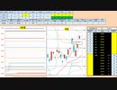 日経２２５先物今日のデイトレードプラニング 2020/5/12
