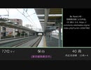 首都圏ラッシュ時始発両数ランキングTOP100