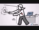 Net User Change Password ? Dial 18552763666