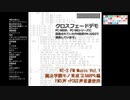 【FM音源】NT-3 FM Music Vol.1～魔法学園モノ育成SLG&RPG編