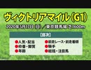 【ヴィクトリアマイル2020】出走予定馬の予想オッズと過去データから導き出された軸と穴馬を公開！