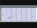 マリンバで作曲してみた【ＤＴＭ】