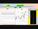日経２２５先物今日のデイトレードプラニング 2020/5/13