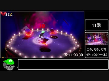 【RTA】ルイージマンション3 RTA3：36：03part5
