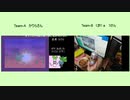 【第114走者】120時間アイワナリレー！ ～I wanna stay home～　A:かりら　B:くまʕ·ᴥ·　ʔ