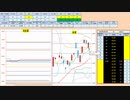 日経２２５先物今日のデイトレードプラニング 2020/5/14