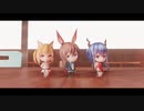アークナイツ  アニバーサリーキュート MMD かわいいバージョン　