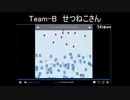 【第11走者】120時間アイワナリレー！ ～I wanna stay home～　A:fumiya　B:せつねこ