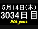 【1日1実績】TTR：ワールドツアー　#4【Xbox360/XboxOne】