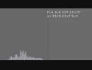ポンコツセカイ【UTAUカバー】