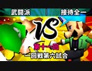 【第十一回】64スマブラCPUトナメ実況【一回戦第六試合】