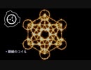 SCP-433 - 儀式