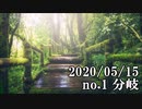 ショートサーキット出張版読み上げ動画5655