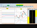 日経２２５先物今日のデイトレードプラニング 2020/5/15