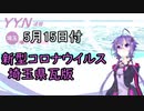【結月ゆかりニュース】新型コロナウイルス感染情報part23【埼玉県5/15】