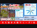 【ゆっくり実況】生え抜き大砲でリーグ優勝！ part7【パワプロ2019】