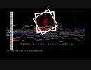 【NEUTRINOオリジナル曲】『神来仏来』/AIきりたん,AI謡子