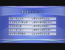 最終追い切り京王杯スプリングC2020 GⅡ