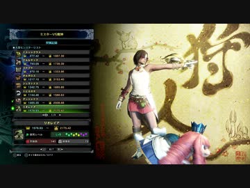 【MHW:IB】変態作業終わり【記録という名の自己満足】