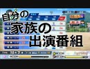【実況】天照（ｱﾏﾃﾗｽ）の実況パワフルプロ野球2019～Part.4～【サクセス編】