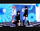 MMD/breakthrough