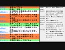 吉村洋文大阪府知事「大阪モデル」緑色で自粛要請を一部解除でどうなる？自粛警察と大阪都構想特別区の話もしたの回