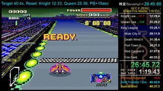 【RTAゆっくり解説】SFC F-ZERO GP Master 40:51.70 (Part3/3)